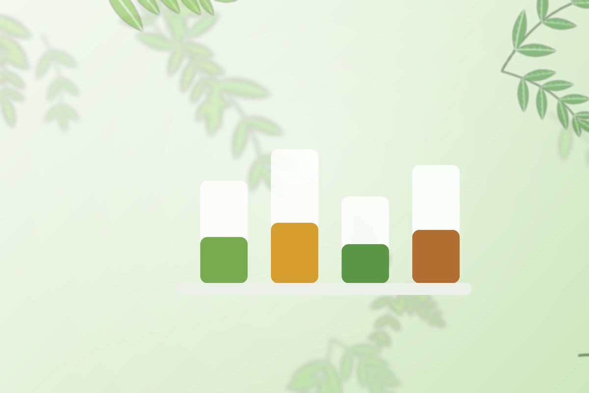 Quality control of Ayurvedic extracts at the Garveish Herbaceuticals manufacturing facility